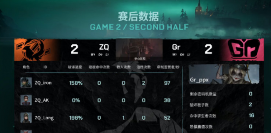 IG战队在LPL淘汰赛中获利 新局面引发期待